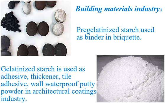 How Does Modified Starch Production Line Work?